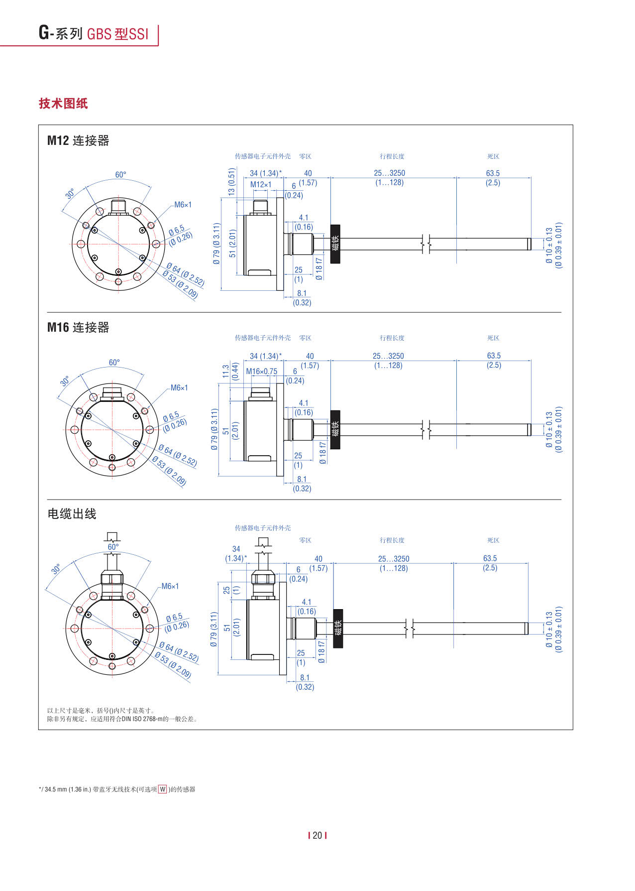 緊湊型冗余傳感器G系列_22.jpg